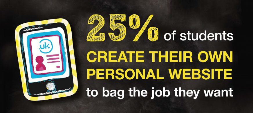 Students are spending more time than ever kick-starting their career online [infographic]