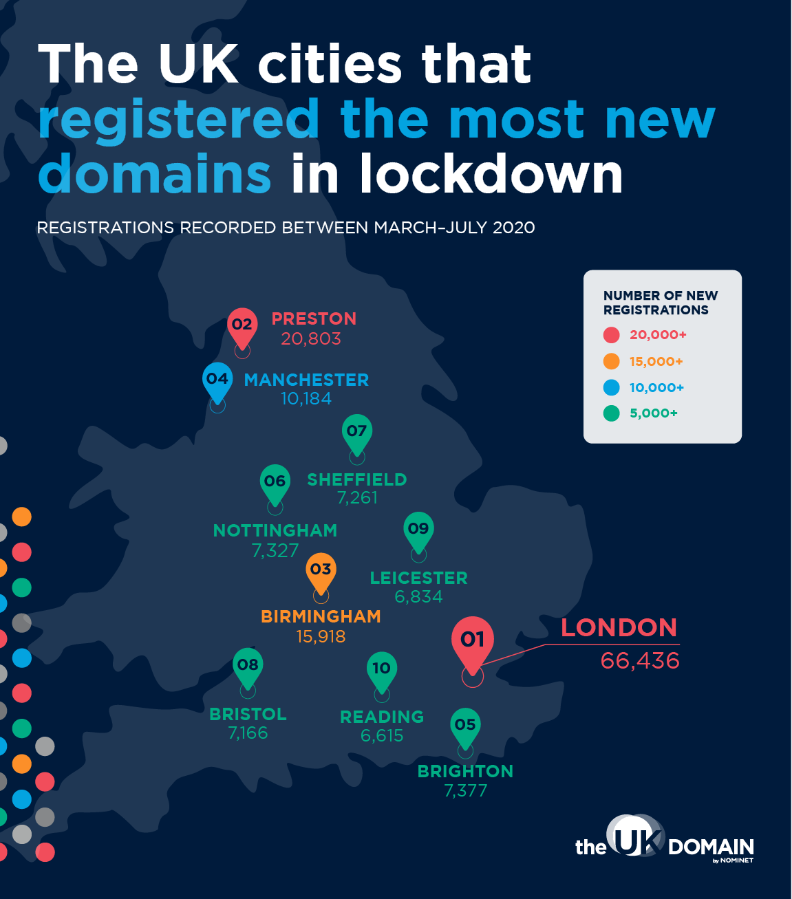 UK map showing which cities registered the most domains in lockdown